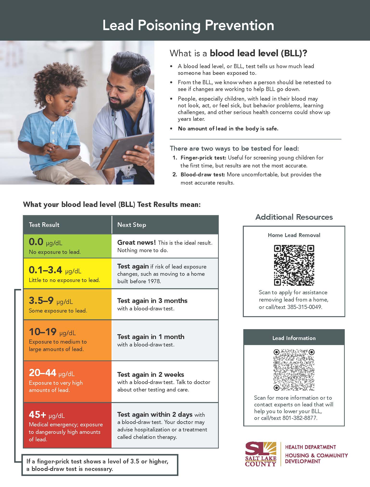 Lead Poisoning Prevention What is a blood lead level (BLL)? A blood lead level, or BLL, test tells us how much lead someone has been exposed to. From the BLL, we know when a person should be retested to see if changes are working to help BLL go down. People, especially children, with lead in their blood may not look, act, or feel sick, but behavior problems, learning challenges, and other serious health concerns could show up years later, • No amount of lead in the body is safe. There are two ways to be tested for lead: 1. Finger-prick test: Useful for screening young children for the first time, but results are not the most accurate. 2. Blood-draw test: More uncomfortable, but provides the most accurate results. What your blood lead level (BLL) Test Results mean: Test Result 0.0 No exposure to lead. 0.1-3.4 pg/dL Little to no exposure to lead. 3.5-9 Some exposure to lead. Exposure to medium to large amounts of lead. 20—44 pg/dL Exposure to very high amounts of lead. 45+ Medical emergency; exposure to dangerously high amounts of lead. Next Step Great news! This is the ideal result. Nothing more to do. Test again if risk of lead exposure changes, such as moving to a home built before 1978. Test again in 3 months with a blood-draw test. Test again in 1 month with a blood-draw test. Test again in 2 weeks with a blood-draw test. Talk to doctor about other testing and care. Test again within 2 days with a blood-draw test. Your doctor may advise hospitalization or a treatment called chelation therapy. If a finger-prick test shows a level of 3.5 or higher, a blood-draw test is necessary. Additional Resources Home Lead Removal Scan to apply for assistance removing lead from a home, or call/text 385-315-0049. Lead Information Scan for more information or to contact expens on lead that will help you to lower your BLL, or call/text 801-382-8877. HEALTH DEPARTMENT HOUSING & COMMUNITY SALT LAKE DEVELOPMENT COUNTY