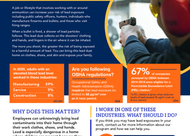 Lead exposure can affect you and your family AMMUNITION CAN INCREASE YOUR RISK OF LEAD EXPOSURE. A job or lifestyle that involves working with or around ammunition can increase your risk of lead exposure including public safety officers, hunters, individuals who manufacture firearms and bullets, and those who visit firing ranges. When a bullet is fired, a shower of lead particles follows. This lead dust collects on the shooters' clothing and hands, and lingers in the air where it can be inhaled. The more you shoot, the greater the risk of being exposed to a harmful amount of lead. You can bring this lead dust home on clothes, shoes, and skin and expose your family. In 2020, adults with an elevated blood lead level worked in these industries: Manufacturing 39% Service Construction Are you following OSHA regulations? Occupational Safety and Health Administration (OSHA) requires that lead exposure be 8% CDC 2020 limited to 50 pg/m3 over an 8-hour period. OSHA 670/0— f companies surveyed by OSHA between 2014-2018 were eligible for a Permissible Exceedance Limit (PEL) citation.* *a PEL citation is given when airborne levels of lead exceed 50 pg/m3 over an 8-hour period. OSHA WHY DOES THIS MATTER? Employees can unknowingly bring lead contaminants into their home through their work clothes, shoes, and hands. Lead is especially dangerous in a home where children are present because they are the most at risk of lead poisoning, which can cause neurological damage, learning problems, and behavioral issues. SALT LAKE
