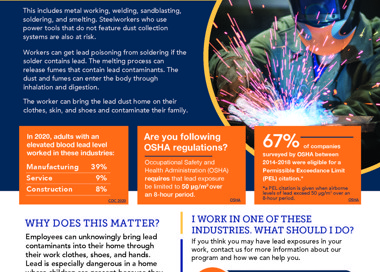 Lead exposure can affect you and your family INDUSTRIAL WORK CAN INCREASE YOUR RISK OF LEAD EXPOSURE. This includes metal working, welding, sandblasting, soldering, and smelting. Steelworkers who use power tools that do not feature dust collection systems are also at risk. Workers can get lead poisoning from soldering if the solder contains lead. The melting process can release fumes that contain lead contaminants. The dust and fumes can enter the body through inhalation and digestion. The worker can bring the lead dust home on their clothes, skin, and shoes and contaminate their family. In 2020, adults with an elevated blood lead level worked in these industries: Manufacturing 39% Service Construction 8% Are you following OSHA regulations? Occupational Safety and Health Administration (OSHA) requires that lead exposure be limited to 50 pg/m30ver an 8-hour period. OSHA 670K—— f companies surveyed by OSHA between 2014-2018 were eligible for a Permissible Exceedance Limit (PEL) citation.' *a PEL citation is given when airborne levels of lead exceed 50 pg/m3 over an 8-hour period. OSHA WHY DOES THIS MATTER? Employees can unknowingly bring lead contaminants into their home through their work clothes, shoes, and hands. Lead is especially dangerous in a home where children are present because they are the most at risk of lead poisoning, which can cause neurological damage, learning problems, and behavioral issues. SALT LAKE COUNTY HEALTH DEPARTMENT 1 WORK IN ONE OF THESE INDUSTRIES. WHAT SHOULD 1 DO? If you think you may have lead exposures in your work, contact us for more information about our program and how we can help you. We provide FREE educational presentations for both employees and employers on how to reduce exposures to lead and prevent cross-contamination. Contact us to learn more. Lead Poisoning Prevention Program 385-468-5259 leadprevention@slco.org