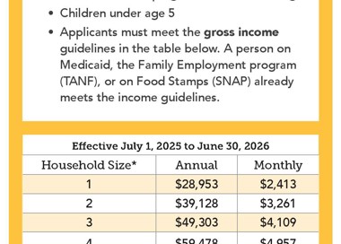 WOMEN, INFANTS, CHILDREN Who qualifies for wrc? • Women who are pregnant or breastfeeding Children under age 5 • Applicants must meet the gross income guidelines in the table below. A person on Medicaid, the Family Employment program (TANF), or on Food Stamps (SNAP) already meets the income guidelines. Effective July 1, 2025 to June 30, Household Size* 1 2 3 4 5 6 7 8 Each additional family member add Annual $28,953 $39,128 $49,303 $59,478 $69,653 $79,828 $90,003 $100,178 + $10,175 2026 Monthly $2,413 $3,261 $4,109 $4,957 $5,805 $6,653 $7,501 $8,349 + $848 Il Il *Pregnant women count as 2 (mom and unborn baby) when calculating household size. SALT LAKE COUNTY HEALTH DEPARTMENT