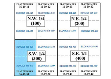 (100) s.w. 1/4 (300) (200) (400)