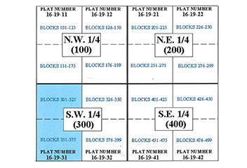 (100) s.w. 1/4 (300) (200) (400)